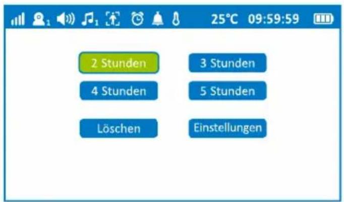 GEEMARC AMPLICALL SENTINEL - Timer zum Füttern - 2
