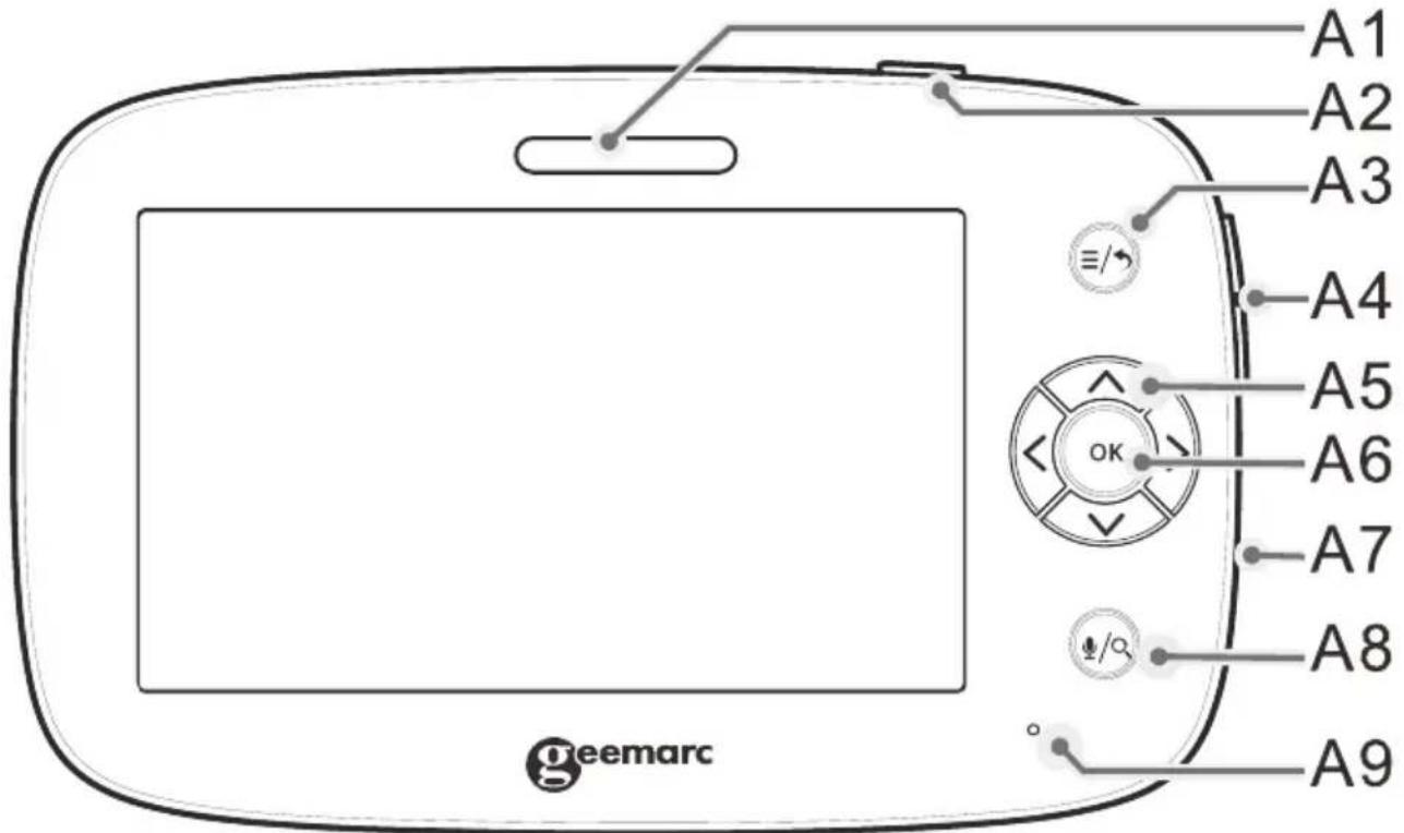 GEEMARC AMPLICALL SENTINEL - Übersicht über Ihr Babyphone - 1