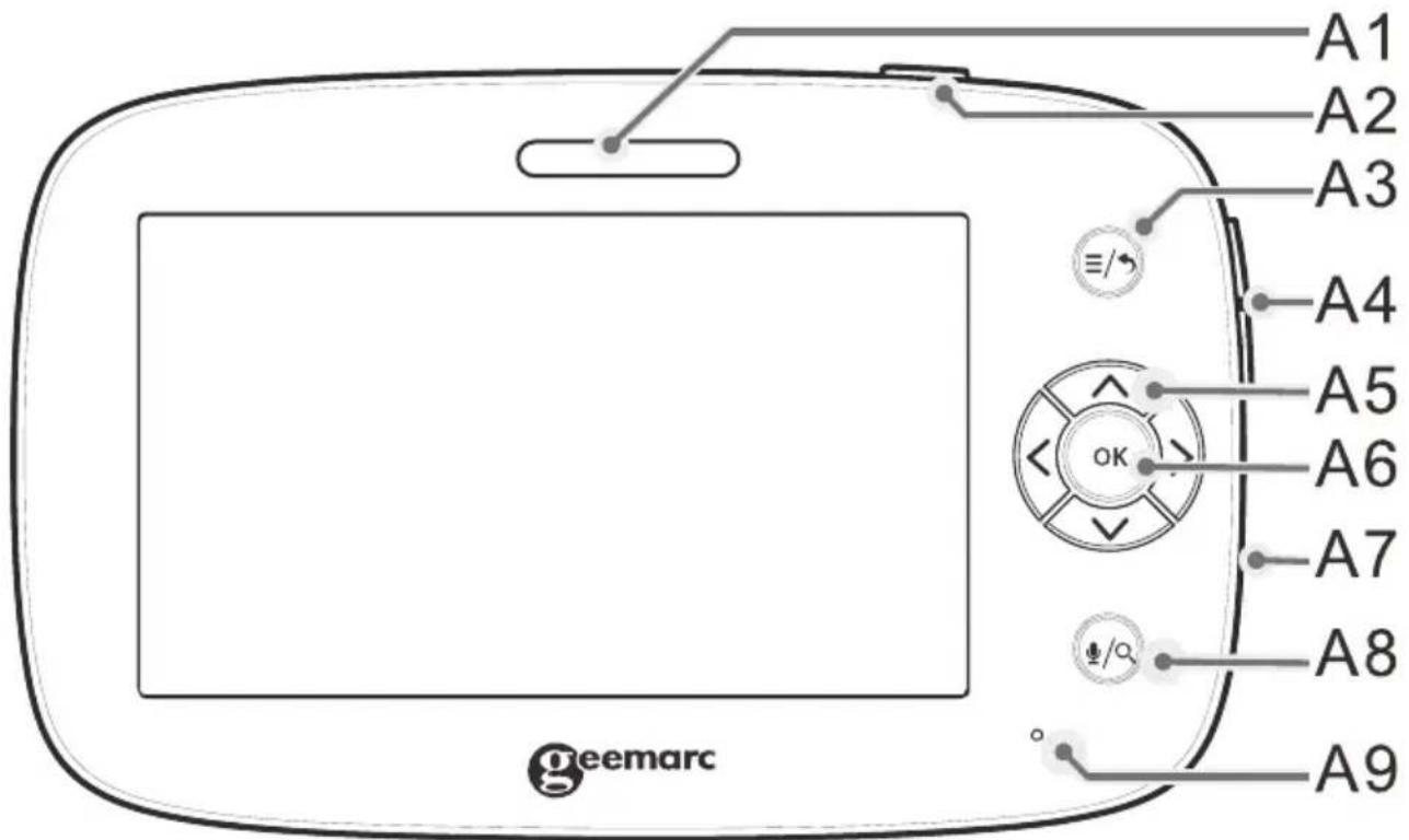 GEEMARC AMPLICALL SENTINEL - Vue d'ensemble de votre écoute-bébé vidéo - 1