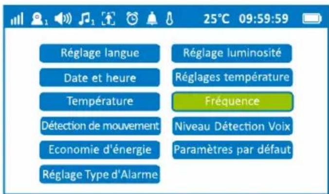 GEEMARC AMPLICALL SENTINEL - Fréquence - 1