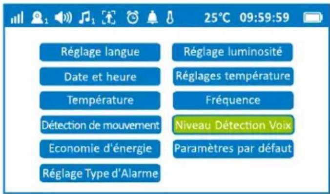 GEEMARC AMPLICALL SENTINEL - Détection de bruit - 1