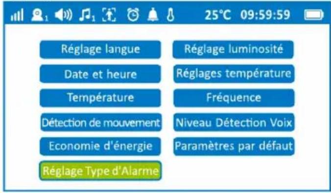 GEEMARC AMPLICALL SENTINEL - Réglage Type d'Alarme - 1
