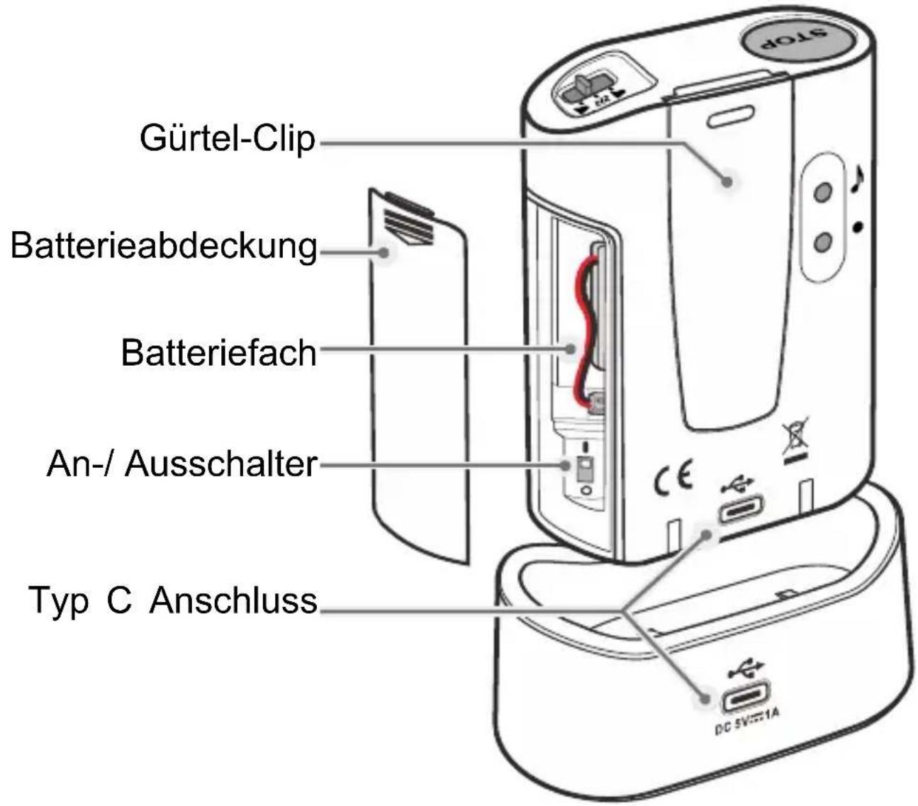 GEEMARC AMPLICALL 150 - PAKETINHALT - 2