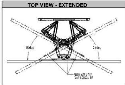 SANUS MFLF1 - Dimensions - 5