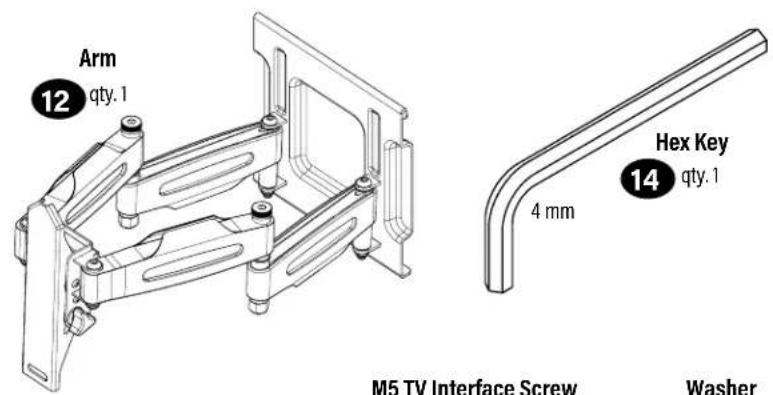 SANUS MFLF1 - STEP 3 Parts and Hardware - 1