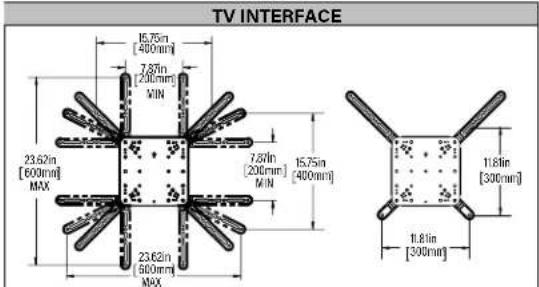 SANUS MFLF1 - Dimensions - 1