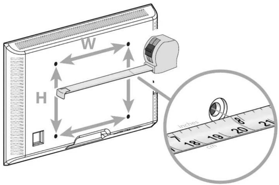SANUS MFSF1 - Measure Your TV Hole Pattern - 1