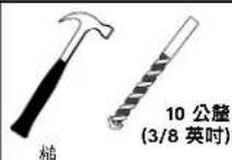 SANUS MFMT1 - 混凝土砌块墙 - 1