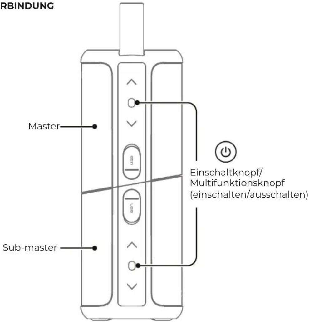 Prixton Aloha - BLUETOOTHVERBINDUNG - 1