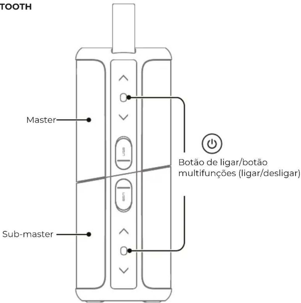 Prixton Aloha - LIGAÇÃO BLUETOOTH - 1