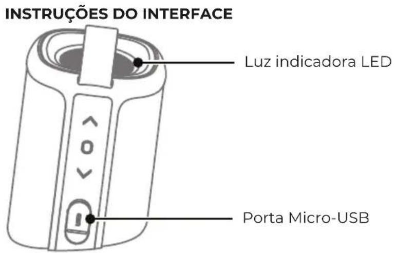 Prixton Aloha - OPÇÕES BÁSICAS - 2