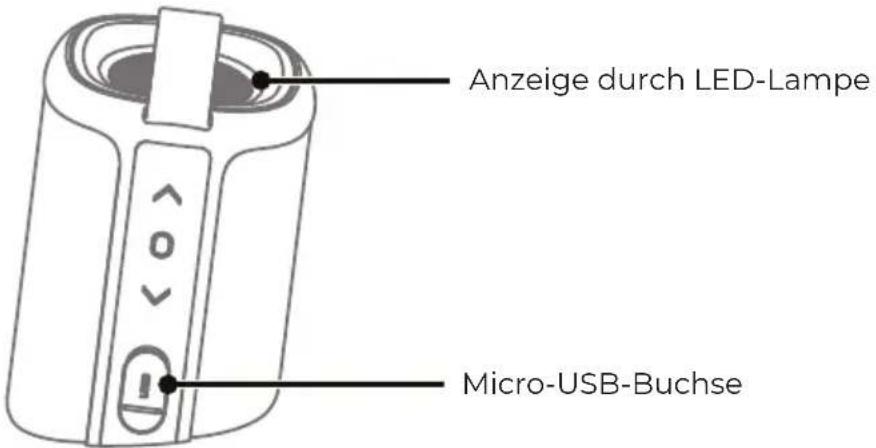 Prixton Aloha - ANWEISUNGEN FÜR SCHNITTSTELLE - 1