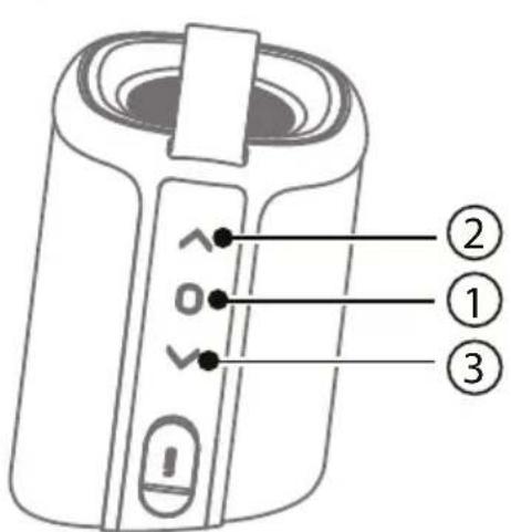 Prixton Aloha - Schritt 2: Gerät auswählen - 2