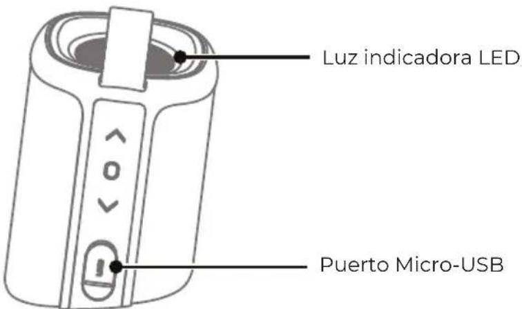 Prixton Aloha - INSTRUCCIONES DE LA INTERFAZ - 1