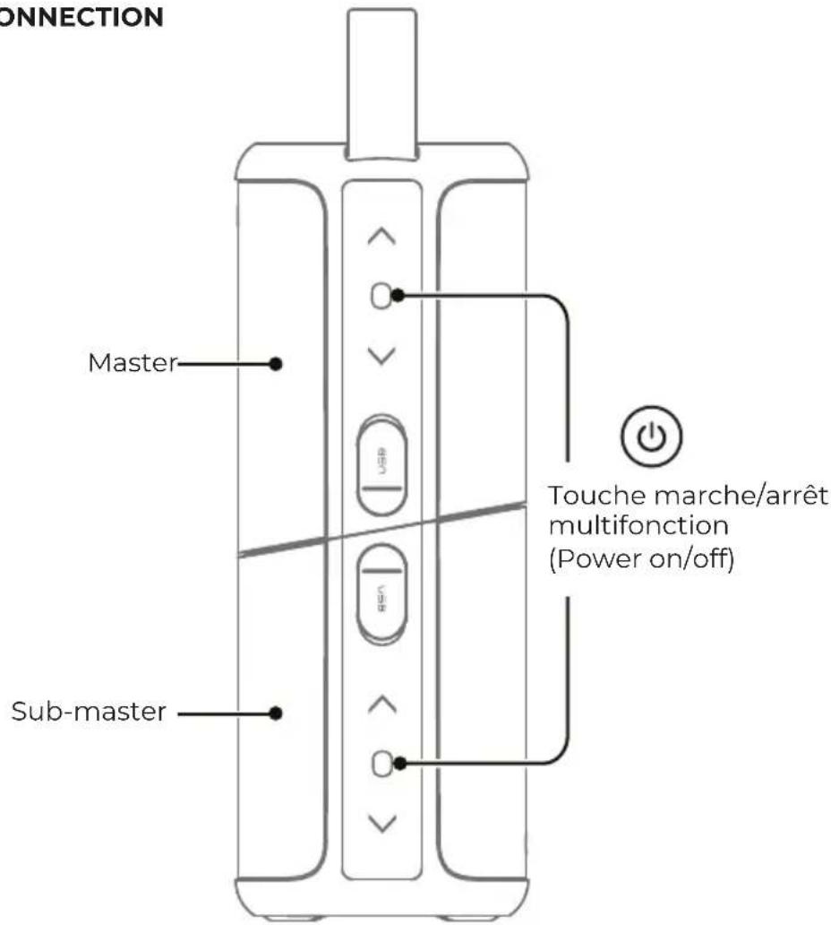 Prixton Aloha - BLUETOOTH CONNECTION - 1