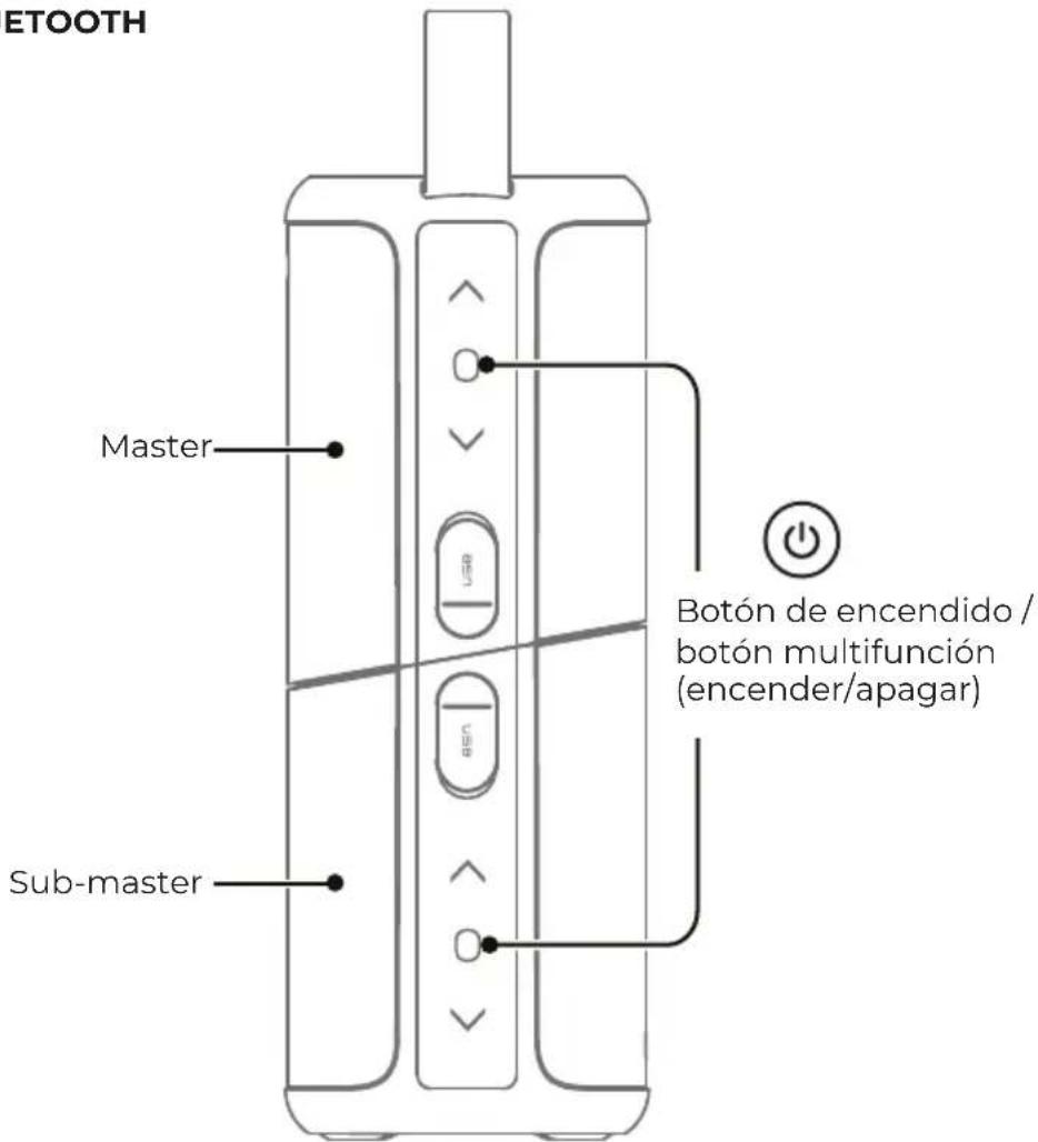 Prixton Aloha - CONEXIÓN BLUETOOTH - 1