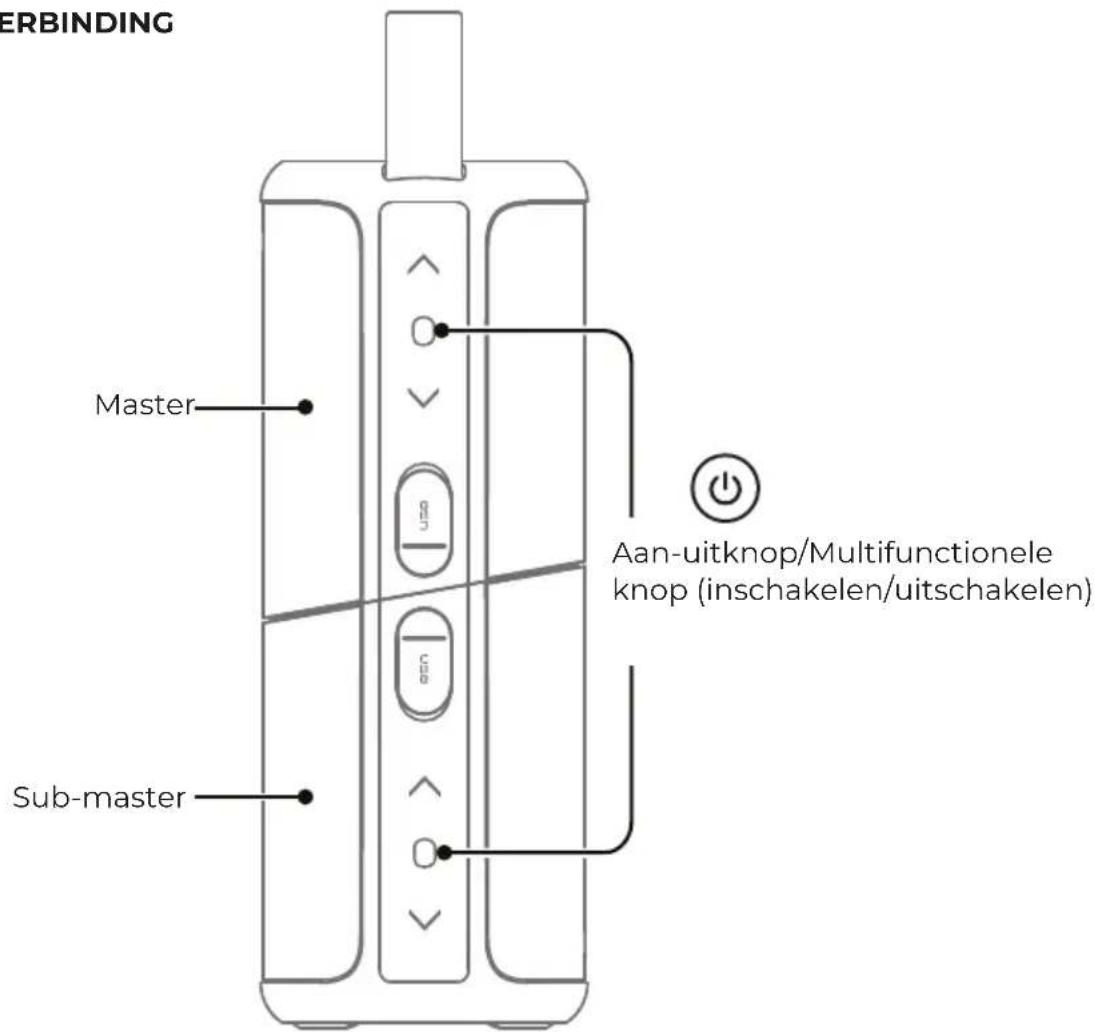 Prixton Aloha - BLUETOOTH-VERBINDING - 1
