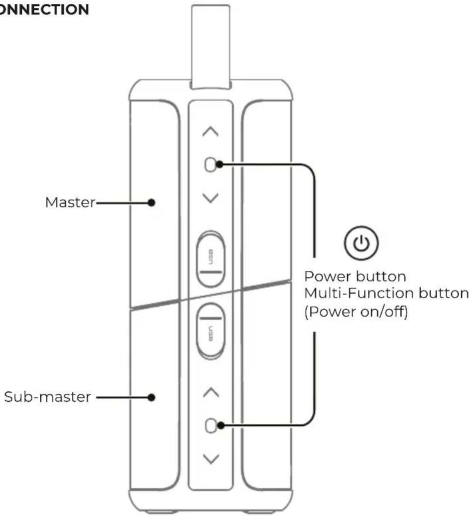 Prixton Aloha - Declaración UE De Conformidad Simplificada - 1