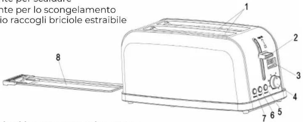 Prixton Bianca pro - 1