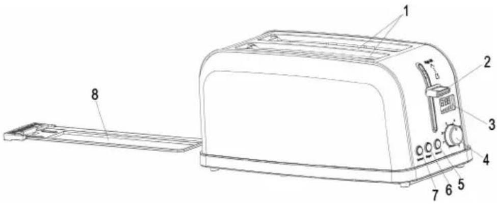 Prixton Bianca pro - Componentes - 1