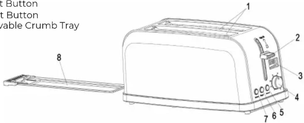Prixton Bianca pro - Parts - 1