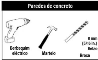 SANUS MFLD1 - FERRAMENTAS NECESSÁRIAS - 4