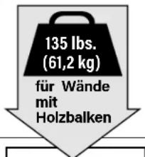 SANUS MFLD1 - überschreiten - 2