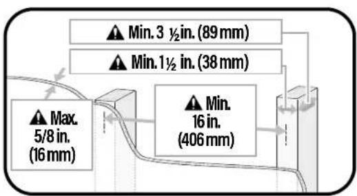 SANUS MFLD1 - 2B.1 Verify Your Wall - 1