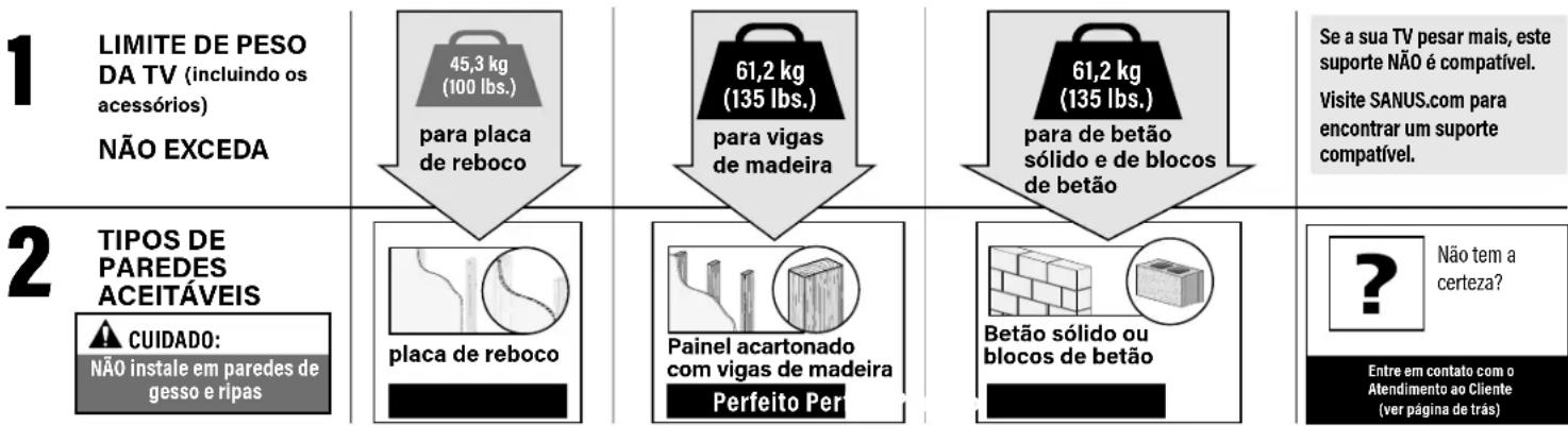 SANUS MFLD1 - Antes de começar, vamos confirmar se esta armação é perfeita para si! - 1