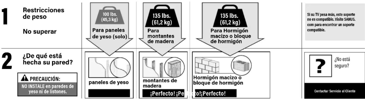 SANUS MFLD1 - Antes de comenzar, asegurémonos de que este soporte sea perfecto para usted. - 1