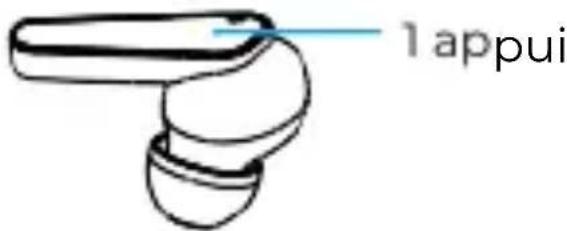 1 appui