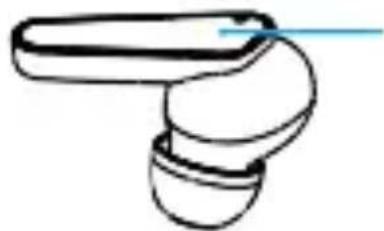 Prixton TWS158 - Function points - 3