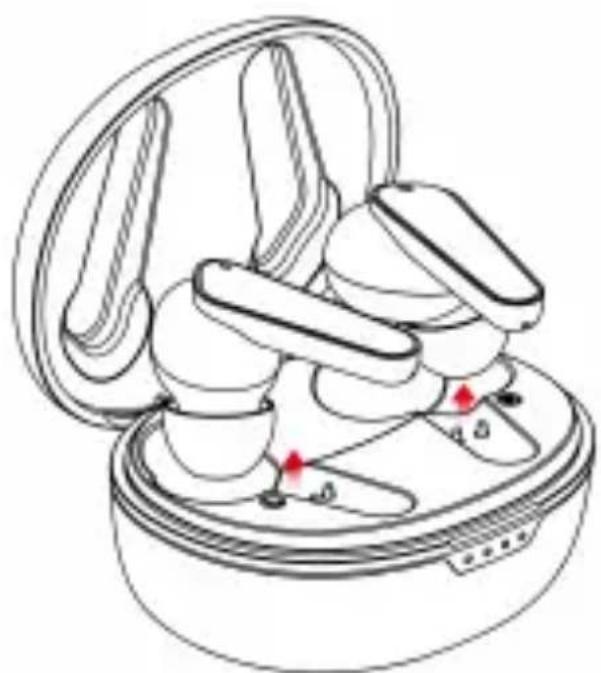 Prixton TWS158 - Erste Schritte - 1