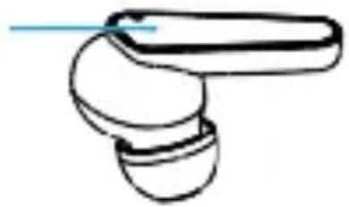 Prixton TWS158 - Canción anterior - 4