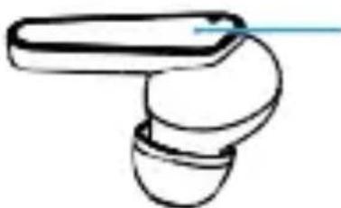 Prixton TWS158 - Function points - 1