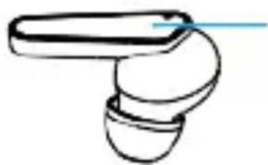 Prixton TWS158 - Utilização - 5