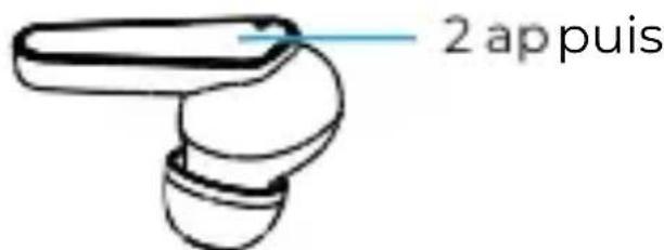 2 appuis