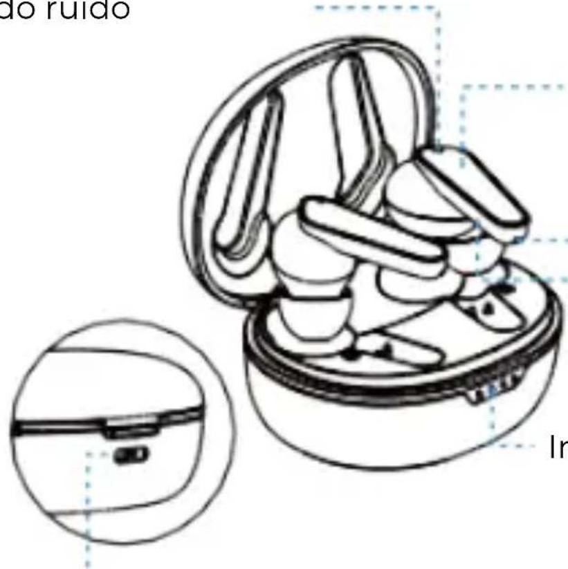 Prixton TWS158 - Composição - 4