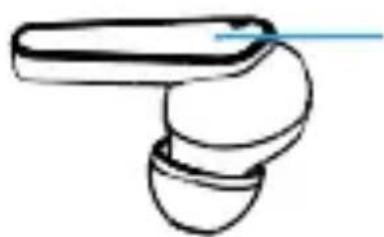 Prixton TWS158 - Utilização - 7