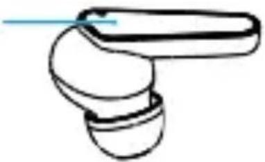 Prixton TWS158 - Function points - 11