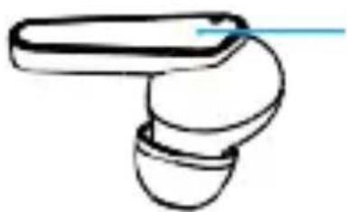 Prixton TWS158 - Utilização - 11