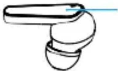 Prixton TWS158 - Function points - 7