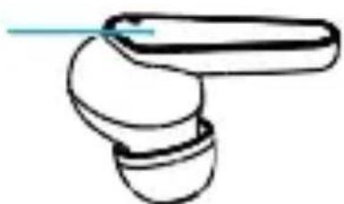 Prixton TWS158 - Tragen - 14