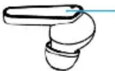 Prixton TWS158 - Function points - 5