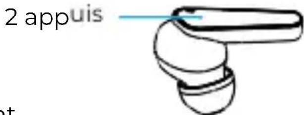 2 appuis at