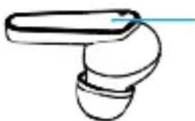 Prixton TWS158 - Utilização - 10