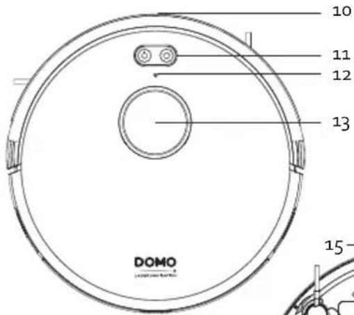 DOMO DO7298S - PARTIES - 3