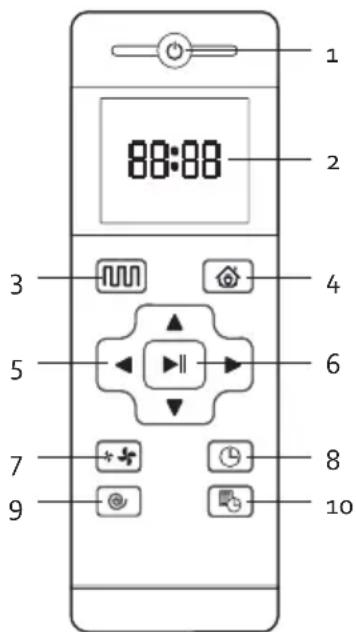 DOMO DO7298S - UTILISATION AVEC TÉLÉCOMMANDE - 1