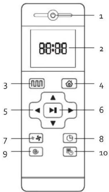 DOMO DO7298S - GEBRUIK MET AFSTANDSBEDIENING - 1