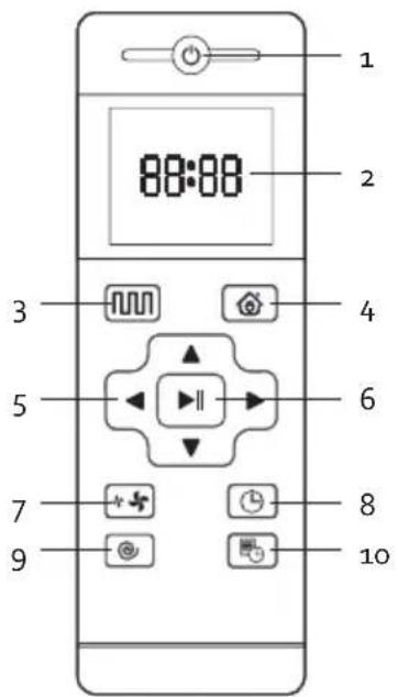 DOMO DO7298S - UTILIZZO CON TELECOMANDO - 1
